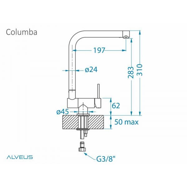 BATERIE COLUMBA CHR