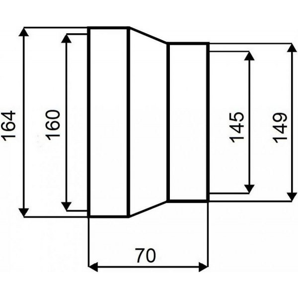 Redukce 160/150